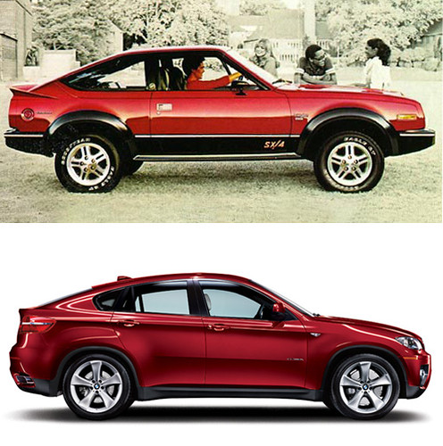 Evolution of crossover SUVs